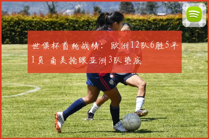 世俱杯首轮战绩：欧洲12队6胜5平1负 南美抢眼亚洲3队垫底